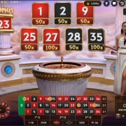 Gates of Olympus Roulette multipliers