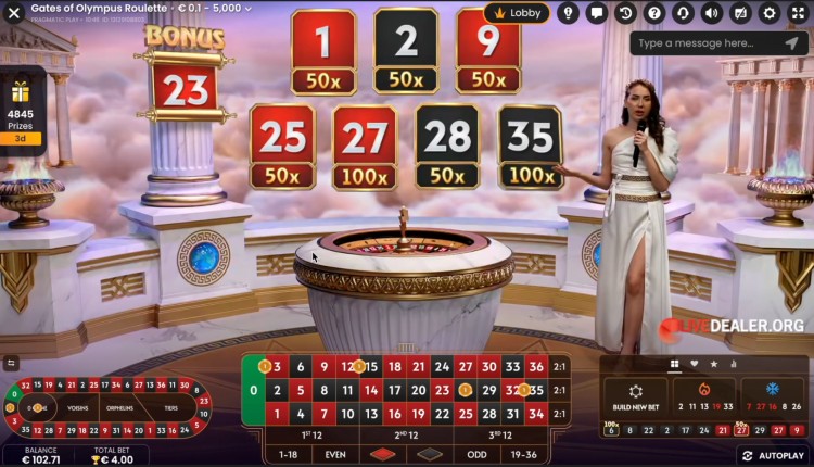 Gates of Olympus Roulette multipliers
