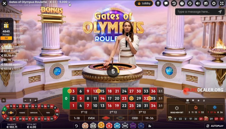 Gates of Olympus Roulette place bets