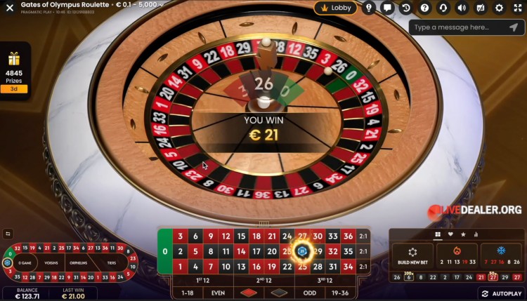 Gates of Olympus Roulette win