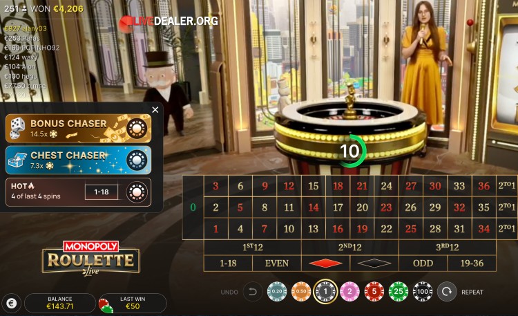 Monopoly Roulette Bonus Chest chasers