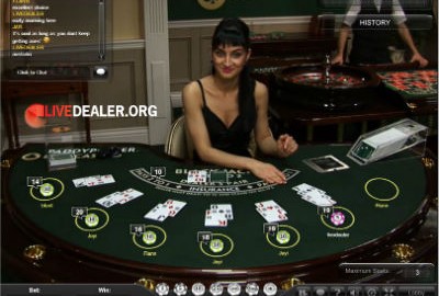 Craps en ingles Roulette rat