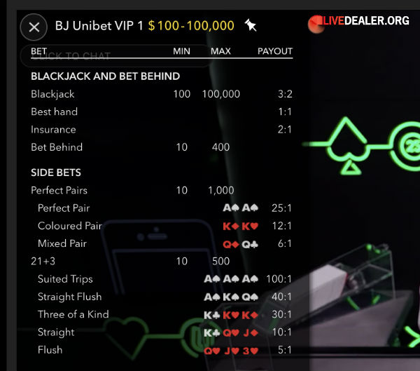 Name:  Unibet-VIP-blackjack-limits.jpg
Views: 1645
Size:  48.9 KB