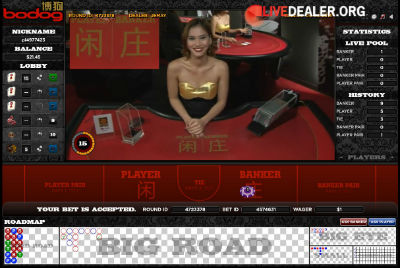 Bodog88 exclusive room