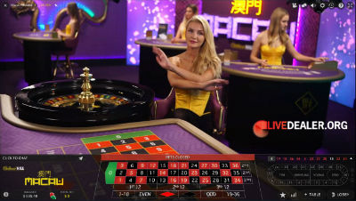 William Hill Macau Room