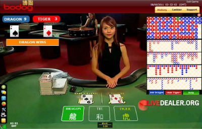 Poker Poker