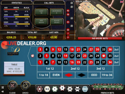 Penthouse casino live roulette