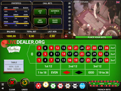 Dublinbet live roulette