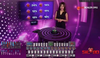 dafabet live sicbo