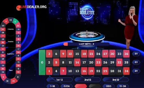 Pragmatic Play Mega Roulette” width=