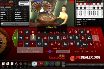 Roulette Practice Mode