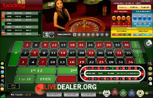 bodog88 live roulette