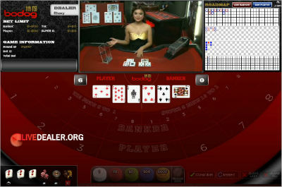 Bodog88 Super six baccarat