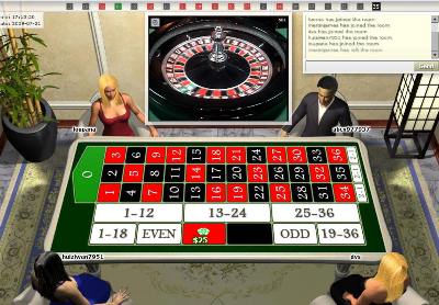 Real money top online casino games canada players