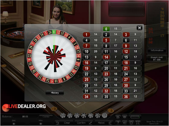 Blackjack table bets Blackjack table bets