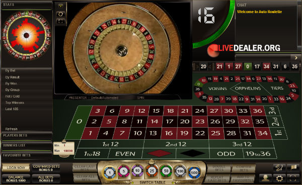 beste roulette spelen